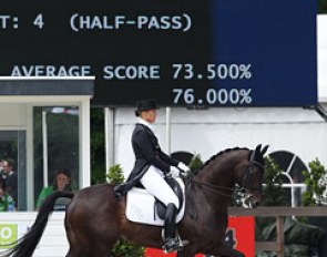 Unfortunately the screen switched to the running scores right afterwards, visible to everyone, including the judges. The IDRC rightfully opposes running scores in eye-sight of the judges as it can influence their scoring. 