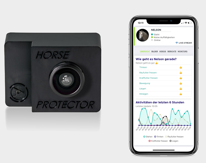 Foal camera cheap system