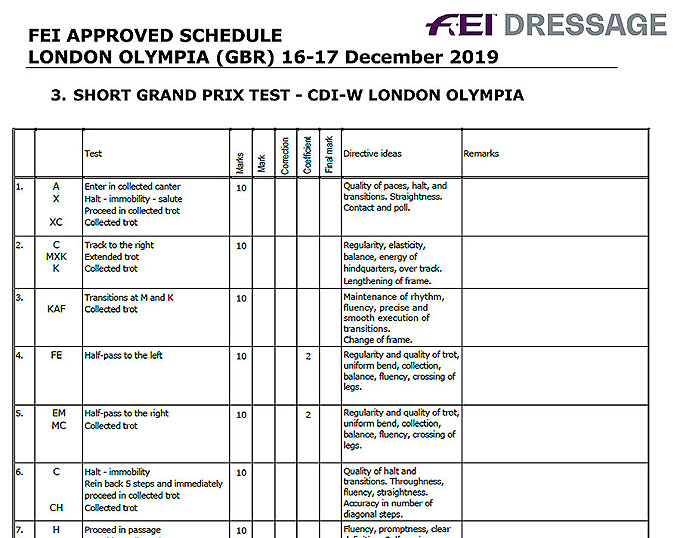 Updated Versions of the FEI Dressage Tests for 2020 Published