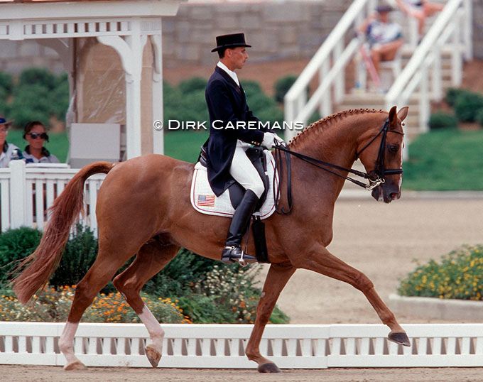 How to Qualify for Dressage at Paris 2024. The Olympic Qualification