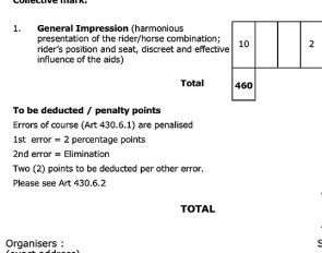 The collective mark field on an FEI Grand Prix test