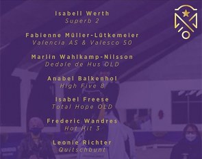 The qualified horses for the 201 Louisdor Cup Finals in Frankfurt