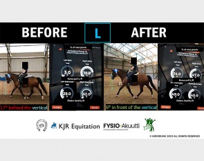 Horse 1 before and after to the left. Before the horse was moving 17 degrees behind the vertical, the riders right hand was tense and the horse was tense on the right side of the poll. After correction the horse was moving 6 degrees in front of vertical, the muscle activity of both got reduced and more symmetrical. 