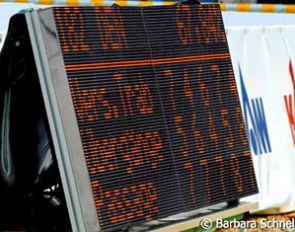 The score board: Look at the judges' marks for transition (middle line), ranging from 4 to 8!!!!