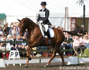 Charlotte Dujardin on Zydillic