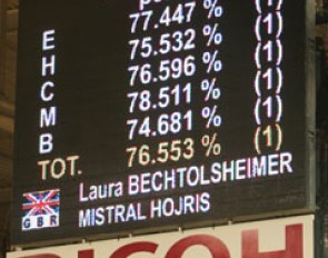 The scoreboard with Laura Bechtolsheimer's winning marks