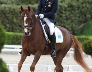 Swedish Amanda Svanberg on Top Karetino
