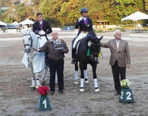 Young Riders Antonio Joao Macari Oliva and Victor Trielli Avila in the kur prize giving ceremony