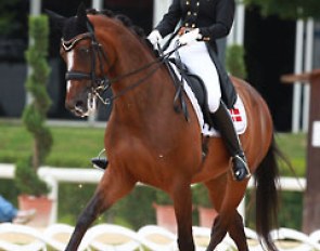 Kathrine Springborg on May Candeloro
