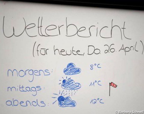 The weather forecast for Hagen