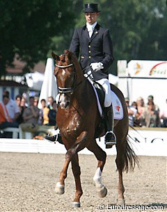 Hans Peter Minderhoud on Tango (Jazz x Contango)