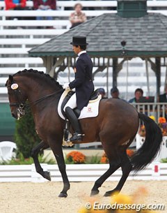 Portuguese Goncalo Carvalho and Rubi are new comers on the team and did pretty well. The whole right lacked some energy and sparkle, but the potential is there. With 66.766% they ended up 35th