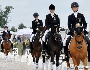 The sixth placing Swedish team