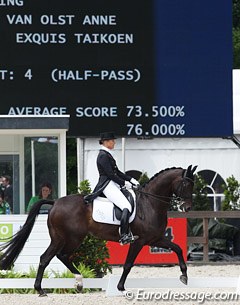 Unfortunately the screen switched to the running scores right afterwards, visible to everyone, including the judges. The IDRC rightfully opposes running scores in eye-sight of the judges as it can influence their scoring. 