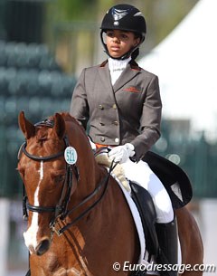 Klendy Muller on Nakili