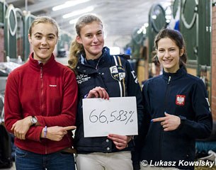 Alicja Trawinska, Zuzanna Haber, and Natalia Wojtaszek all scored 66.583% in the Pony Kur to Music