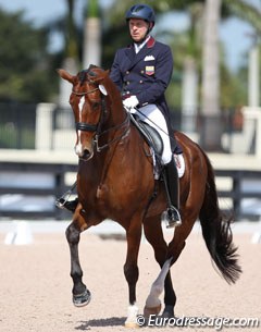 Alejandro Gomez on Zalvador