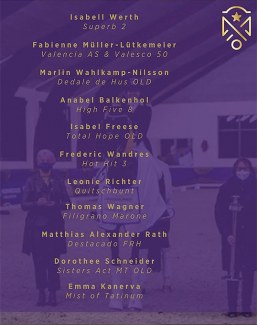 The qualified horses for the 201 Louisdor Cup Finals in Frankfurt