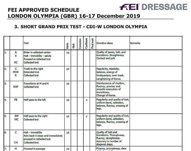 The 2019 edition of the new Short Grand Prix to be test ridden at the 2019 CDI-W London