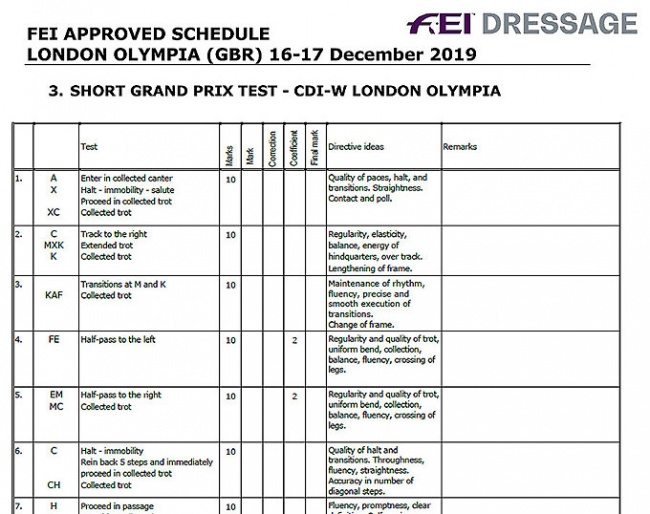 New version of the shortened Grand Prix to be tested at the 2019 CDI-W London in December