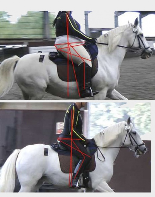 Riding in a saddle that was too small influenced the position and balance of riders VH (top) and H (bottom)