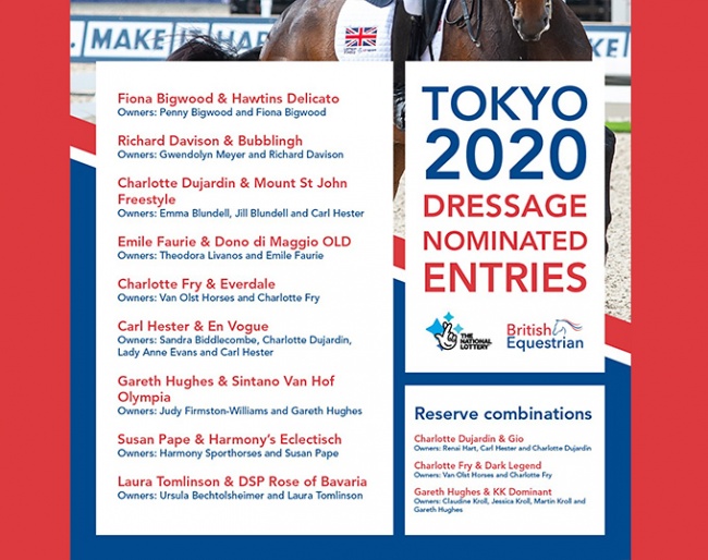 The short listed British dressage riders nominated for Tokyo