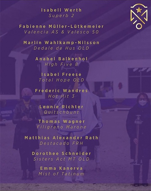 The qualified horses for the 201 Louisdor Cup Finals in Frankfurt